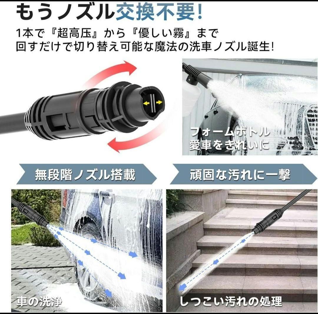 ✨1点物✨高圧洗浄機 超軽量 コンパクト A4用紙サイズ 洗車 小型 高圧洗浄機【A4用紙サイズ・超軽量2.85kg・2025年新登場