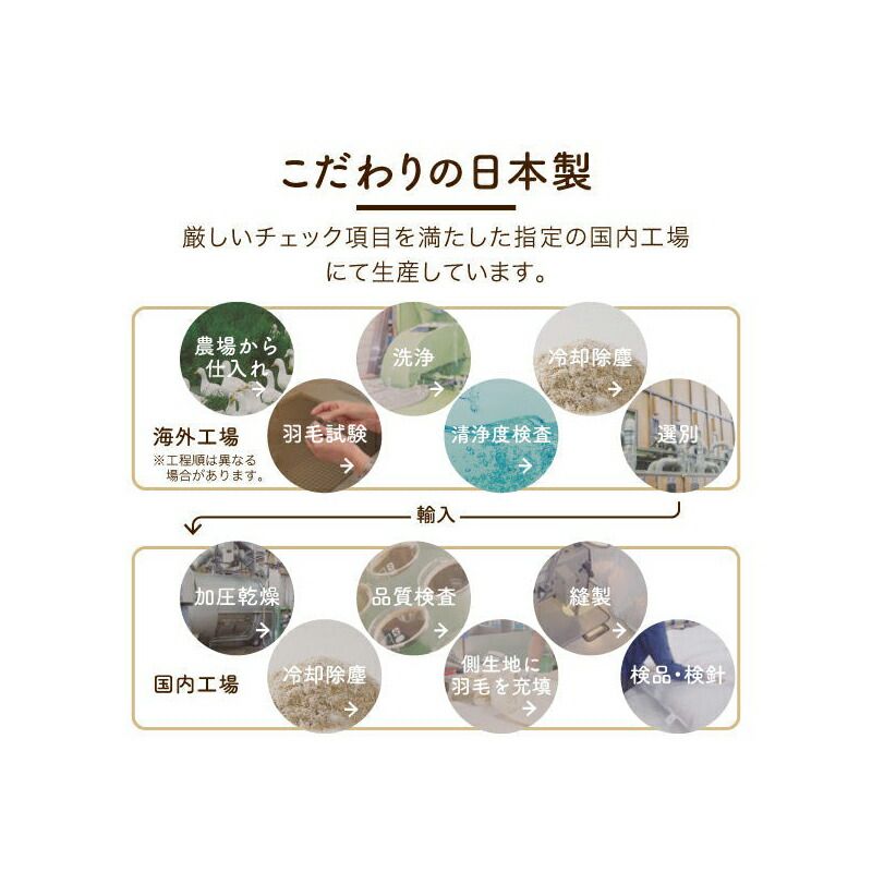 掛け布団