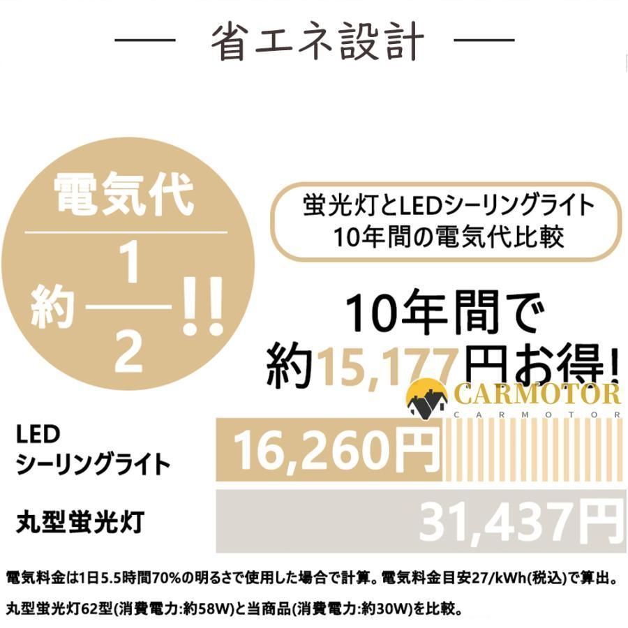 12畳 照明器具