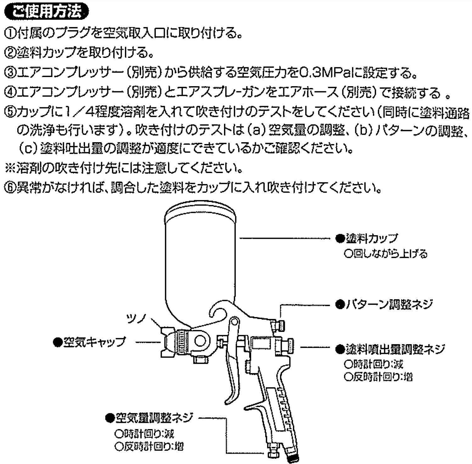 SK11 ハンドエアースプレーガン