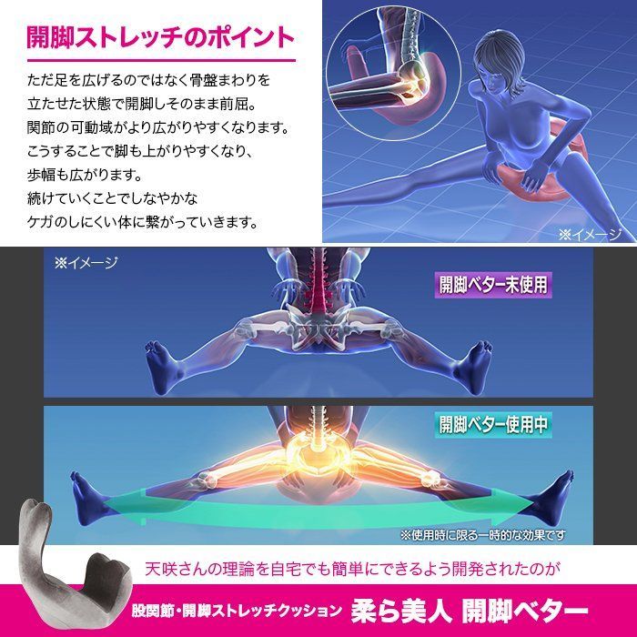 股関節回りをストレッチ