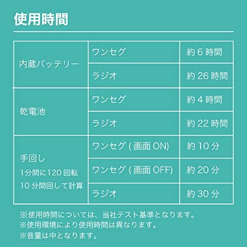 ポータブルテレビ ラジオ