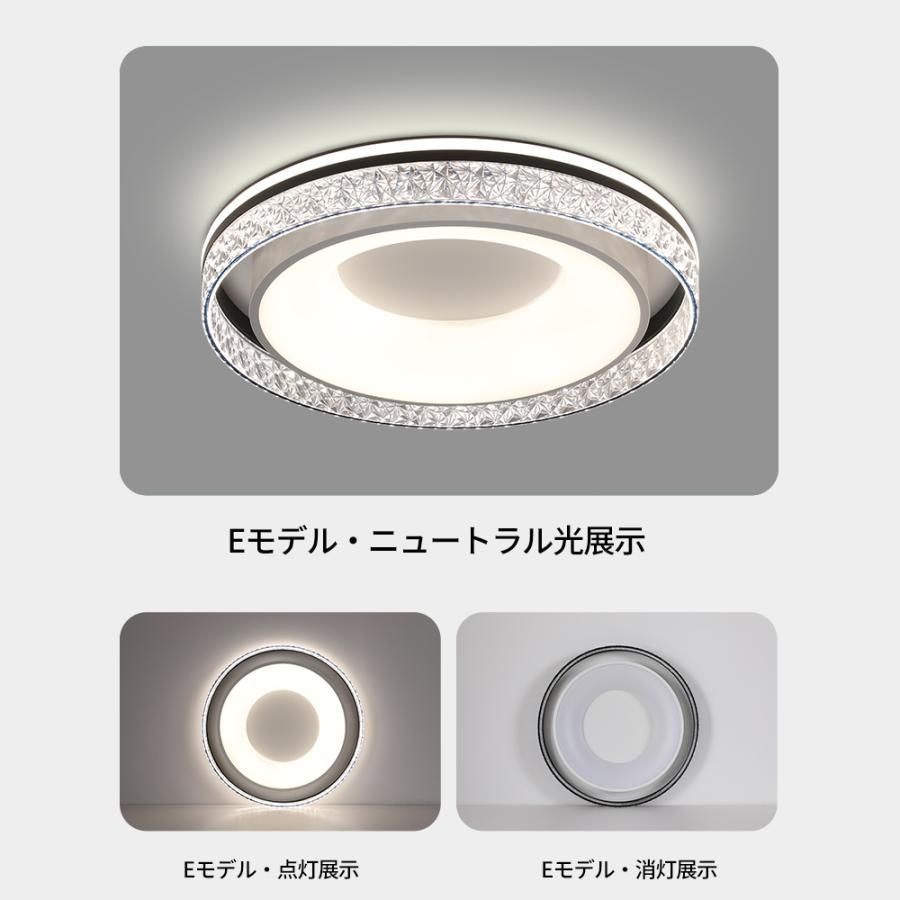 LED