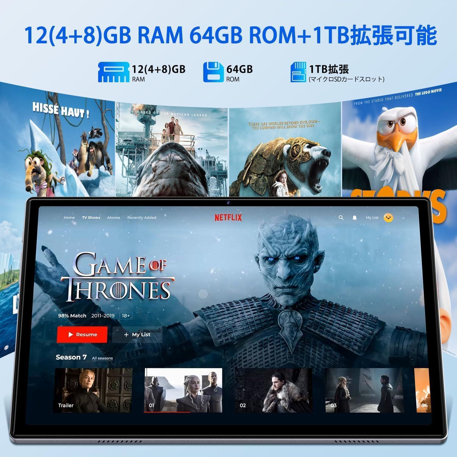 タブレット 10インチ 8コア CPU 12GB 64GB アンドロイド