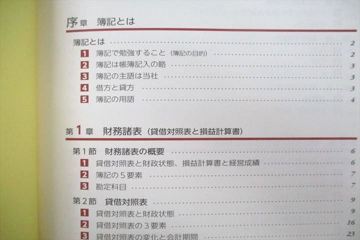 VD25-023 CPA会計学院 公認会計士講座 簿記入門I 日商簿記3級 テキスト/個別計算問題集 未使用 2022 計2冊 20S4D - メルカリ