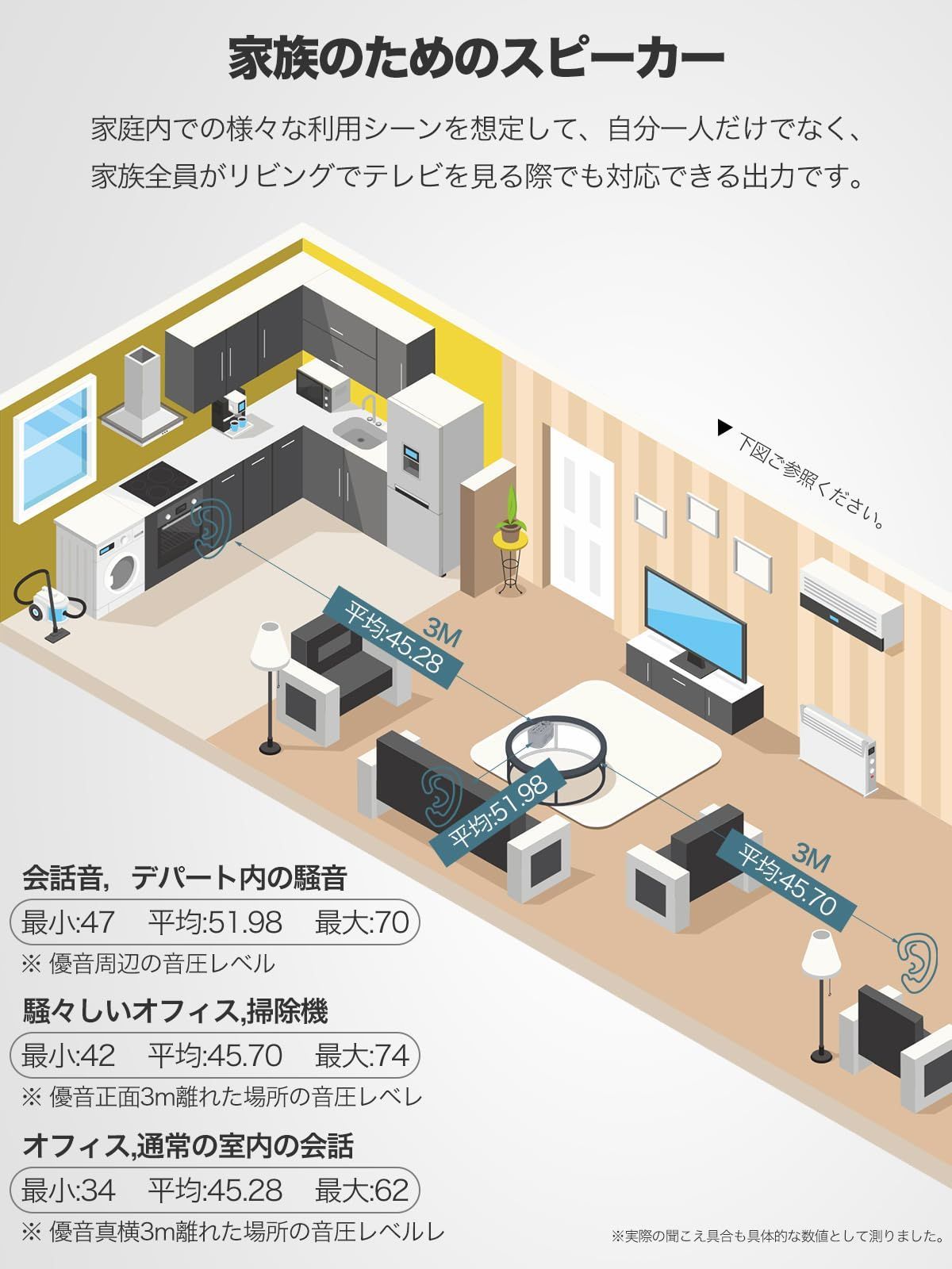 快眠音楽内蔵 高齢者