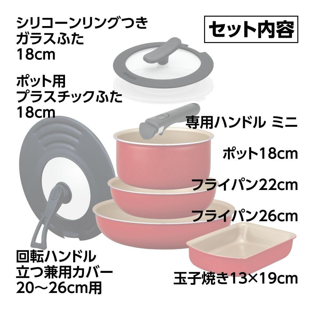 エバークック フライパンセット 8点セット IH対応 小売 ガス火対応