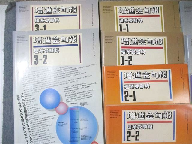 最終出品】増進会旬報 理系受験科 24冊 平成12 平成13 Z会