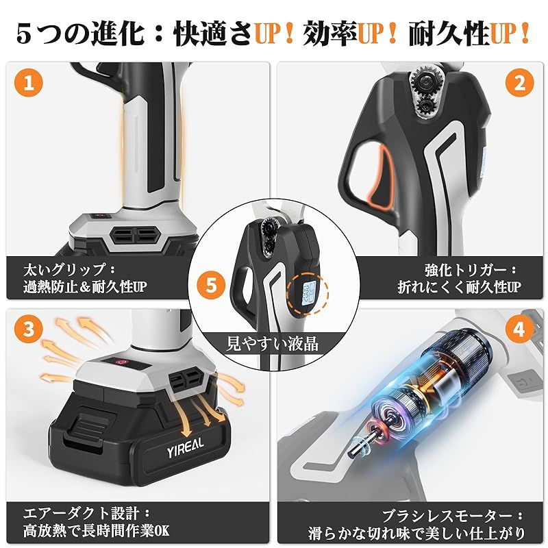 電動剪定バサミ 電動バサミ 園芸用はさみ 32mm切断径PSE取得済みマキタ互換バッテリー ブラシレスモーター搭載切れ味 2段階開き口調節可 切断回数と残量見える 日本語取扱説明書付き 山本造園会社監修 人気新モデル電動ハサミ 庭木 果樹用延長ポ 0