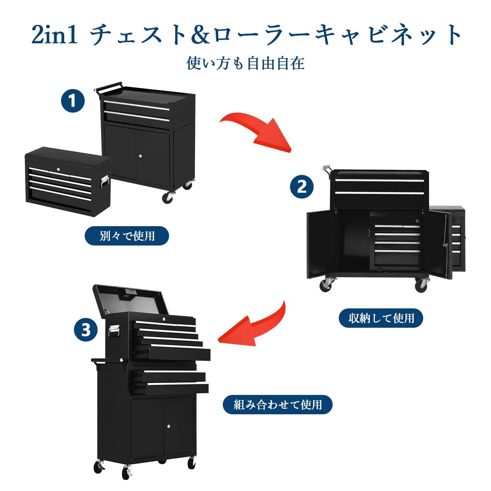 Garvee ツールキャビネット