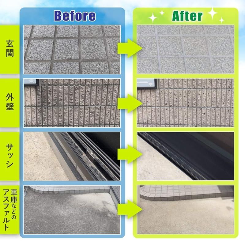 蔵王産業(Zaousanngyou) 高圧洗浄機 ヴィットリオ Z1-655-5