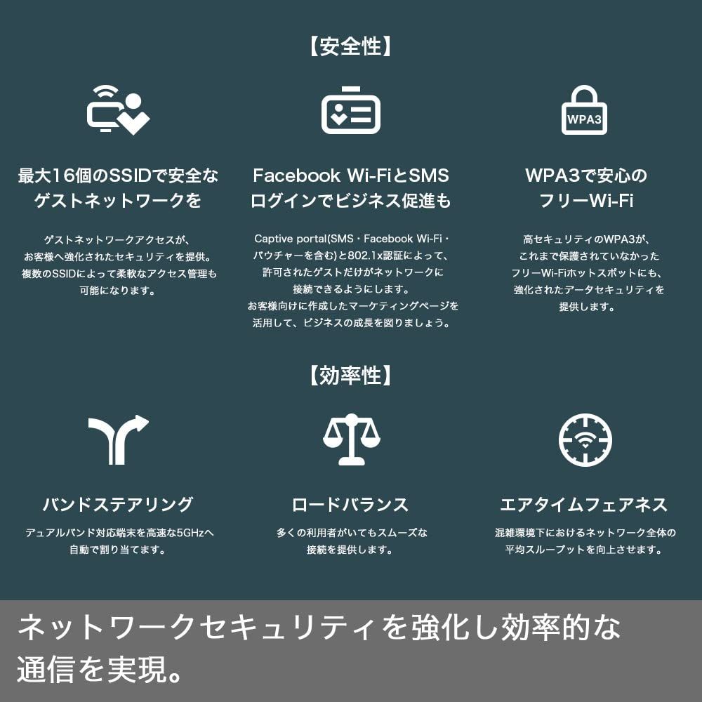 Omadaメッシュ PoE