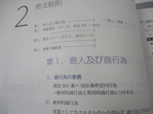 アガルートアカデミー 司法試験 総合講義 商法 2024年合格目標 012m4D
