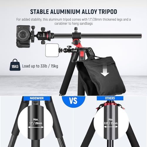 DSLRカメラ|ビデオカメラに適用 最大荷重15kg