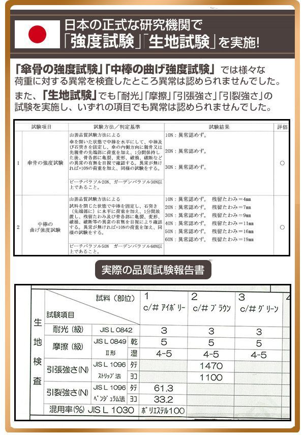直径210cm グリーン