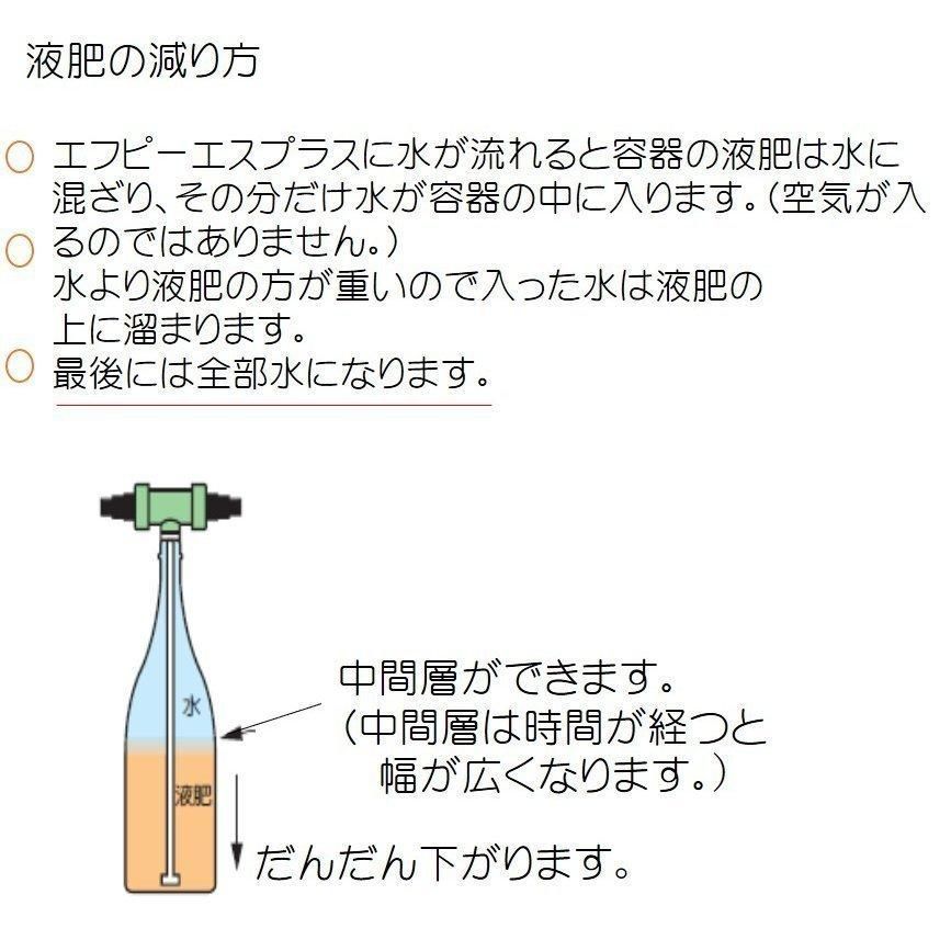 A ワンタッチ金具セット