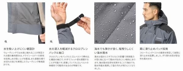 ウェーディングレインジャケット03 RA