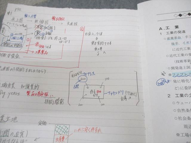 駿台 地理(系統地理・地誌) テキスト 2024 通年 原雄彦/岡田了一郎 027S0D 駿台 地理(系統地理・地誌) テキスト 2024 通年 原雄彦/岡田了