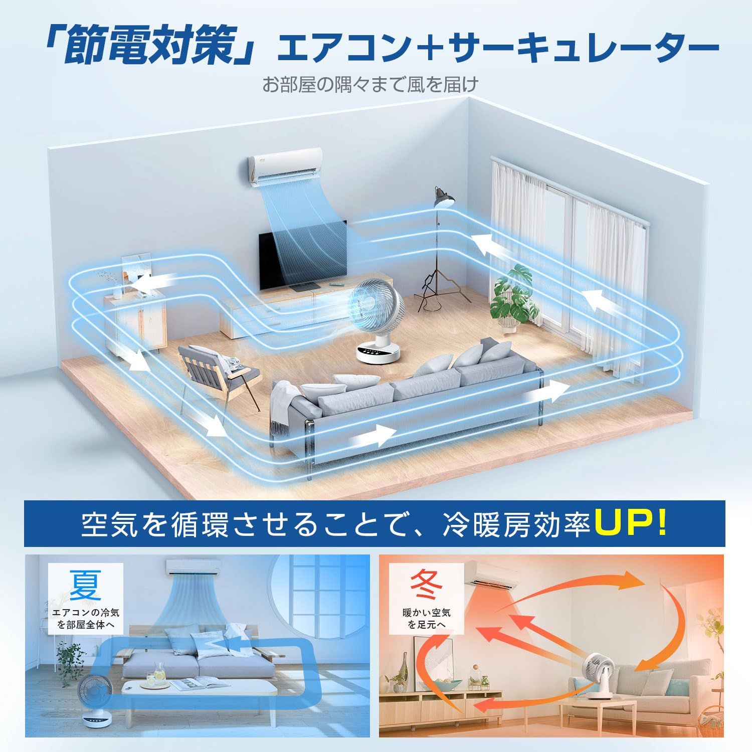 冷暖房・空調 空気循環 換気 リモコン付き 部屋干し コンパクト 衣類乾燥 1-7時間タイマー機能付き 上下調節 梅雨 左右自動首振り 除湿 4段階風量調節 リビングせんぷうき 冷房 暖房 25畳 パワフル送風 節電対策 さーきゅれーたー 省エネ 静音 サーキュレーター 節