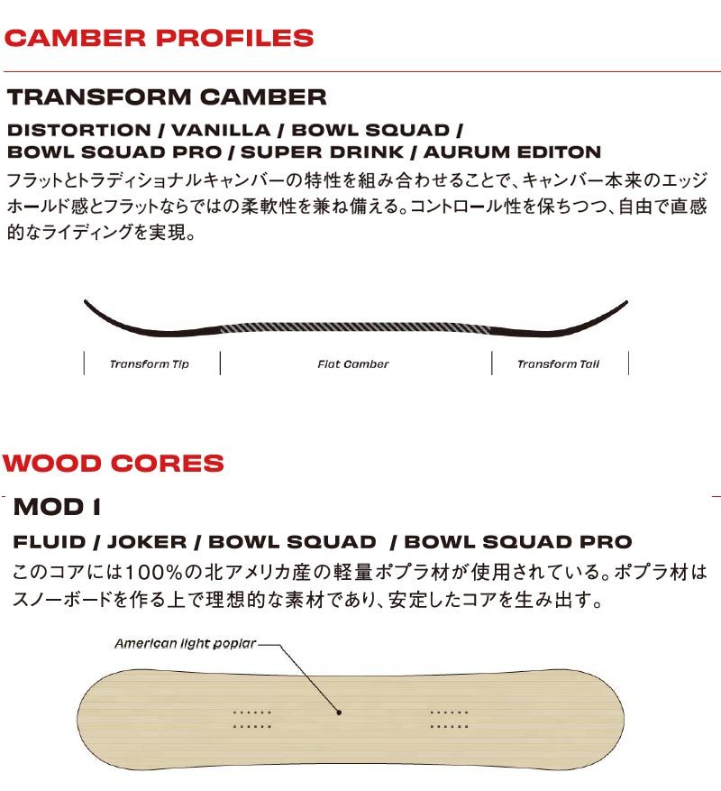 ［中古］24-25 SIMS BOWL SQUAD PRO 154.5 楽天市場】24-25 SIMS / シムス BOWL SQUAD ボールスクワッド