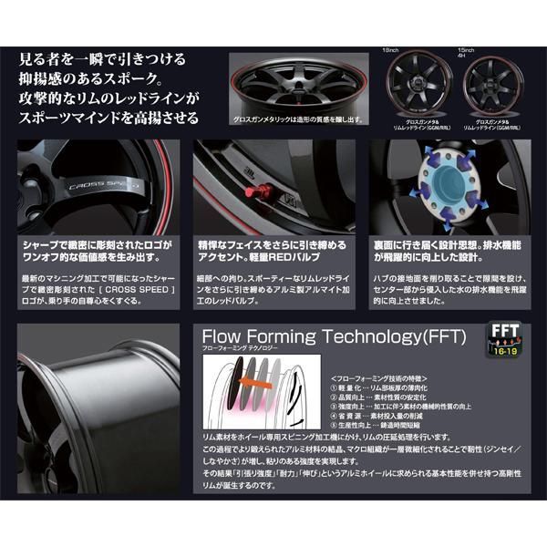 245/45R19 サマータイヤホイールセット アルファード etc (YOKOHAMA BluEarth RV03 & CROSSSPEED  CR7 5穴 114.3) - メルカリ