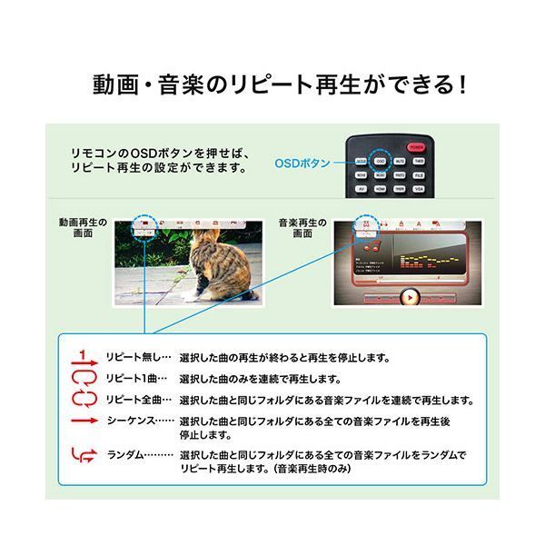 サンワダイレクト