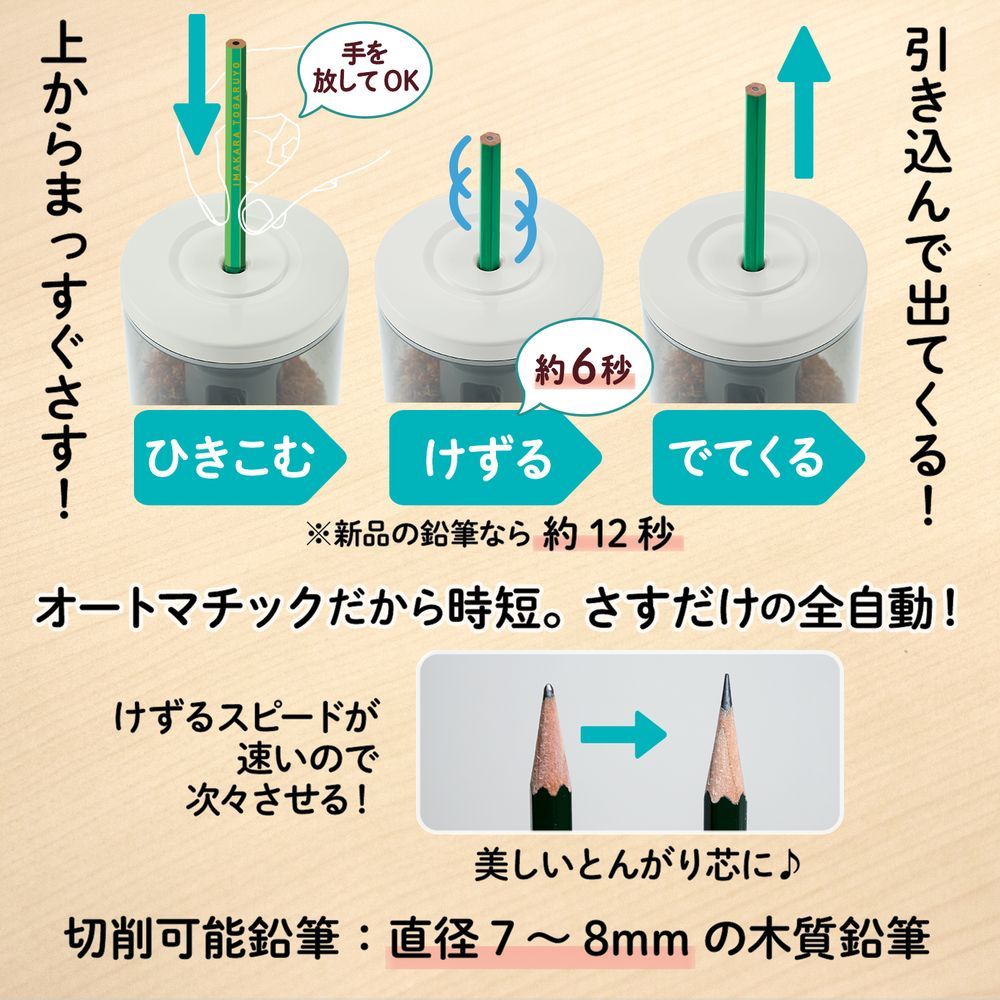 サシテミ 電池式