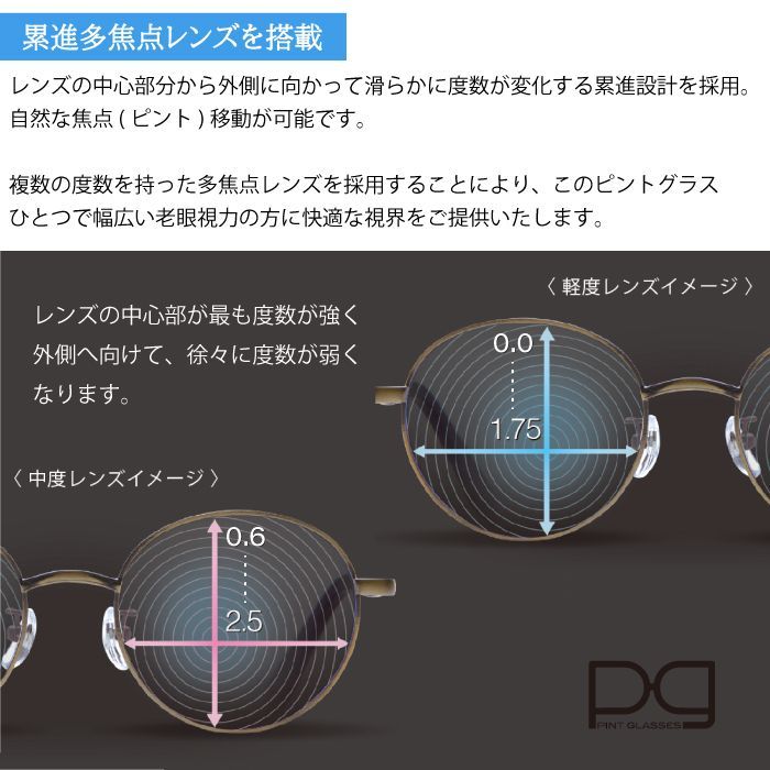 新品未開封】ピントグラス シニアグラス 老眼鏡 中度レンズ PG708-NV