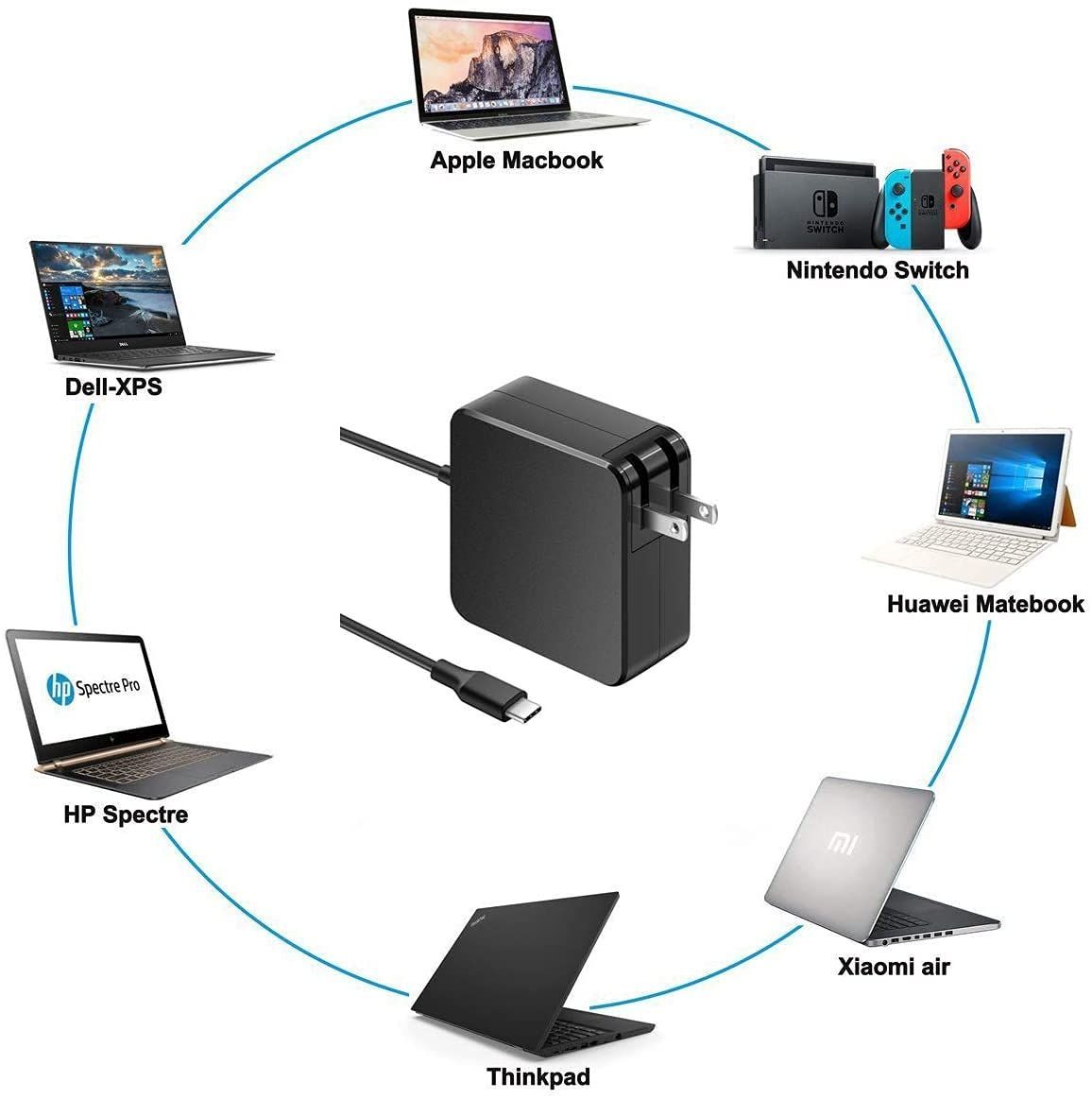 65W 45W USB C電源アダプタ 充電器 互換性 HP Spectre x360 x2 HP Elite x2 1012 G1 M5 HP Envy x360 HP EliteBook 840 G1 820 G1 HP ProBook 430 G1 HP