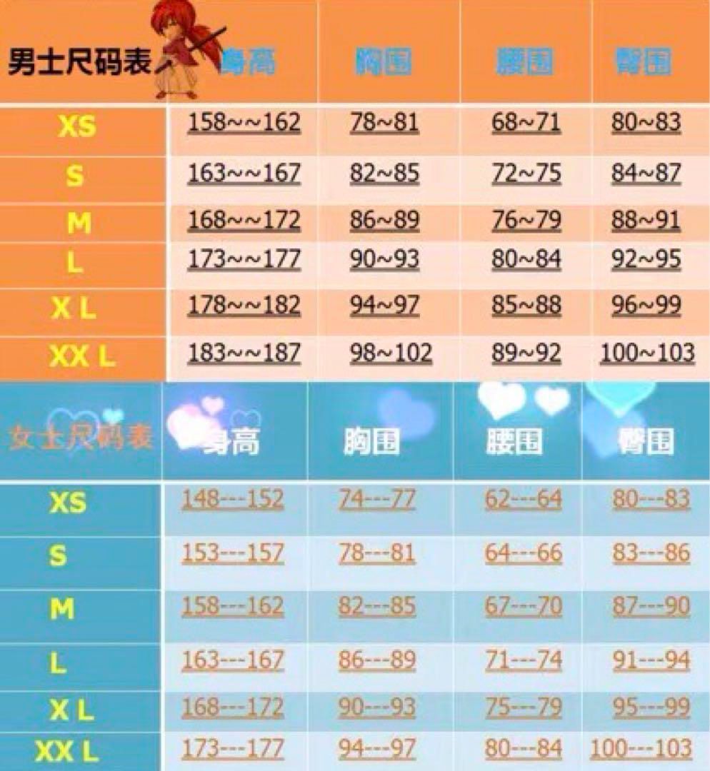 フェイトグランドオーダー