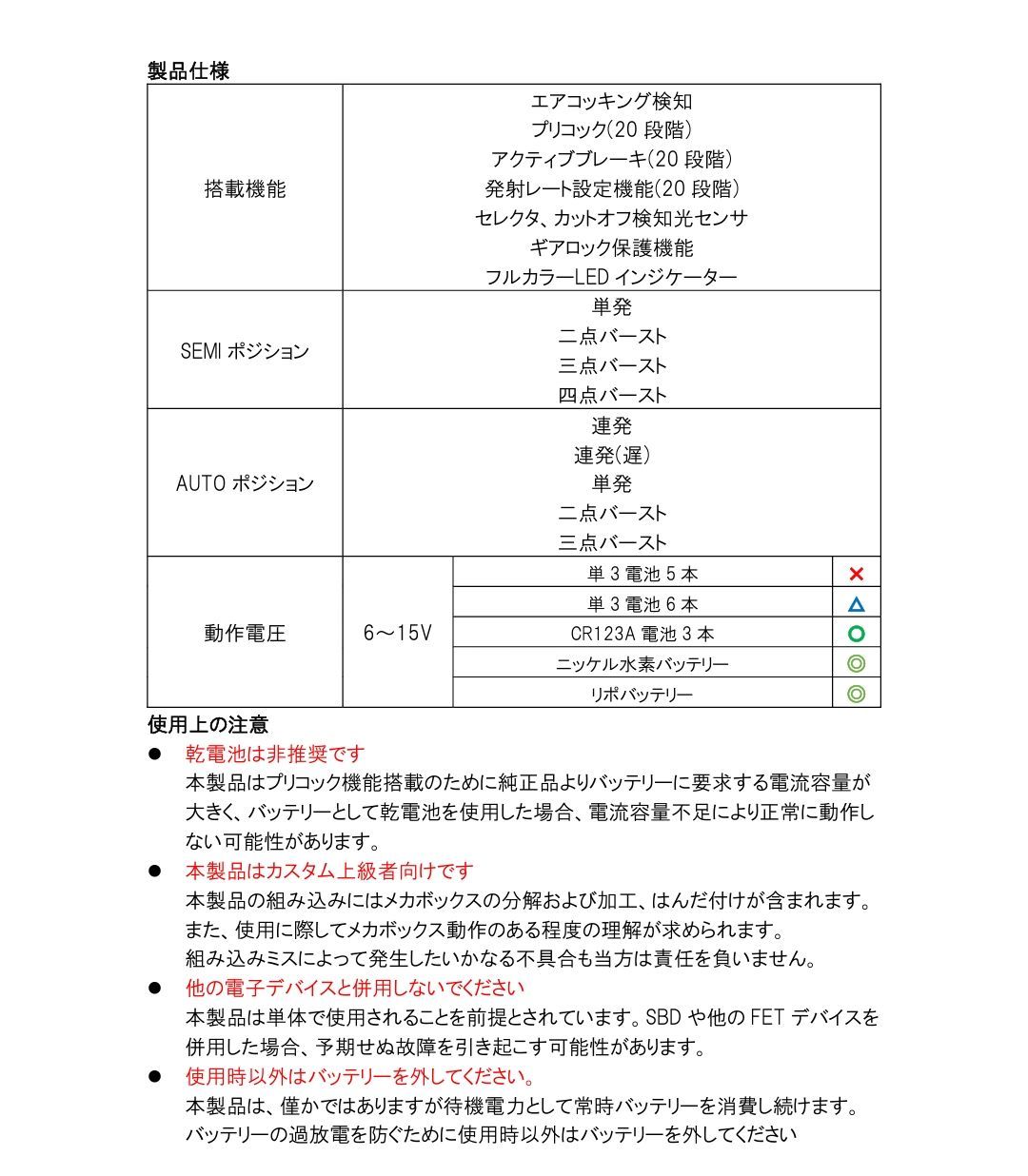 G36Cライトプロ AK74Uライトプロ