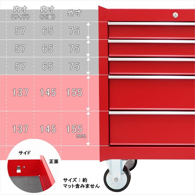 マットタイプ ロールキャビネット