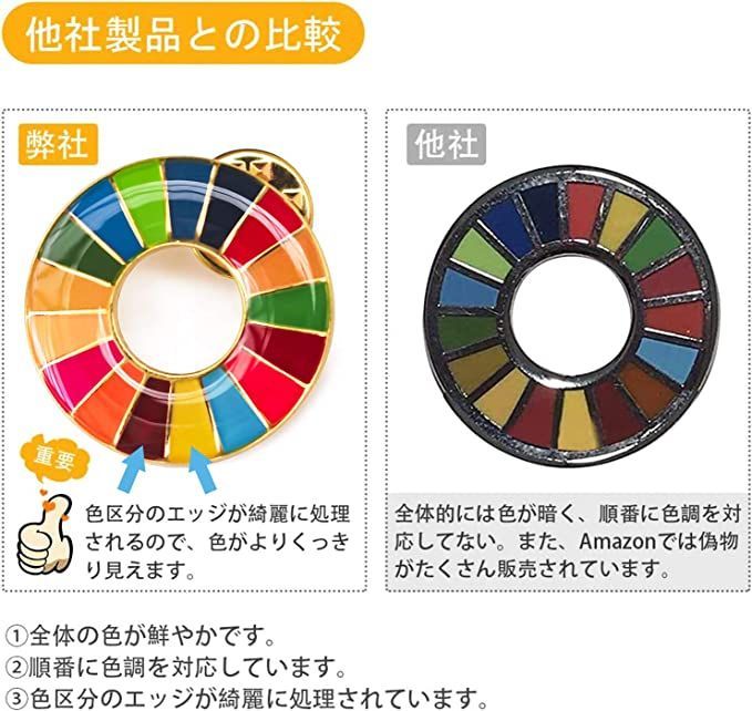 国連本部公式最新仕様】 1個セット SDGs バッジ ギフトボックス
