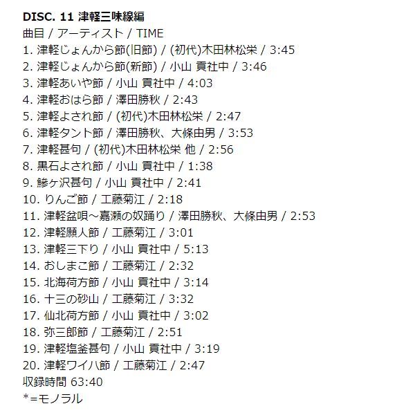 新品】にっぽん民謡玉手箱 CD11枚組 全220曲 別冊歌詞ブックレット