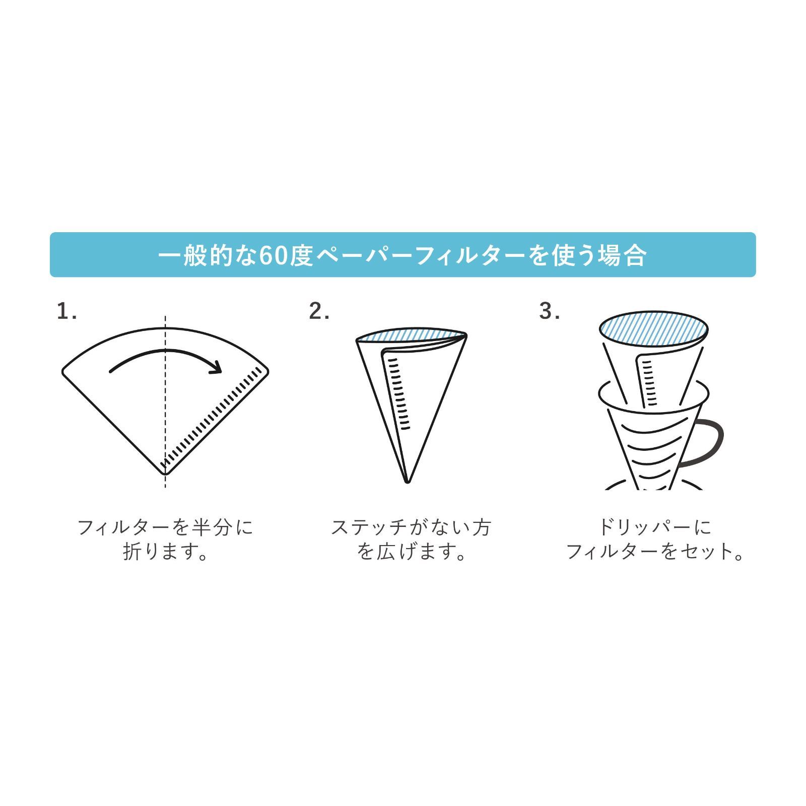 神奈川沖浪裏