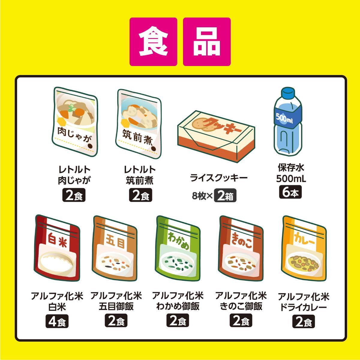 防災セット食品付き 2人用