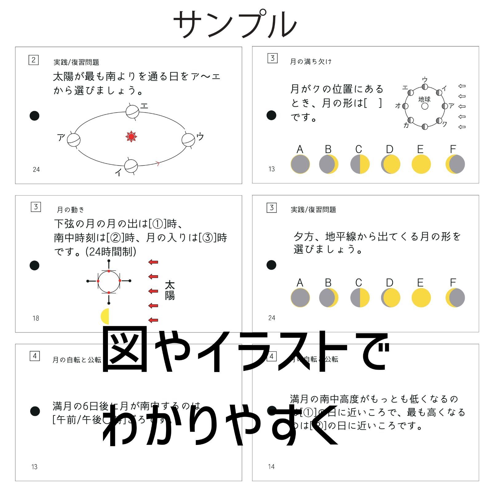 中学受験　地学マスター　理科　暗記カード 予習シリーズ　サピックス　中学入試