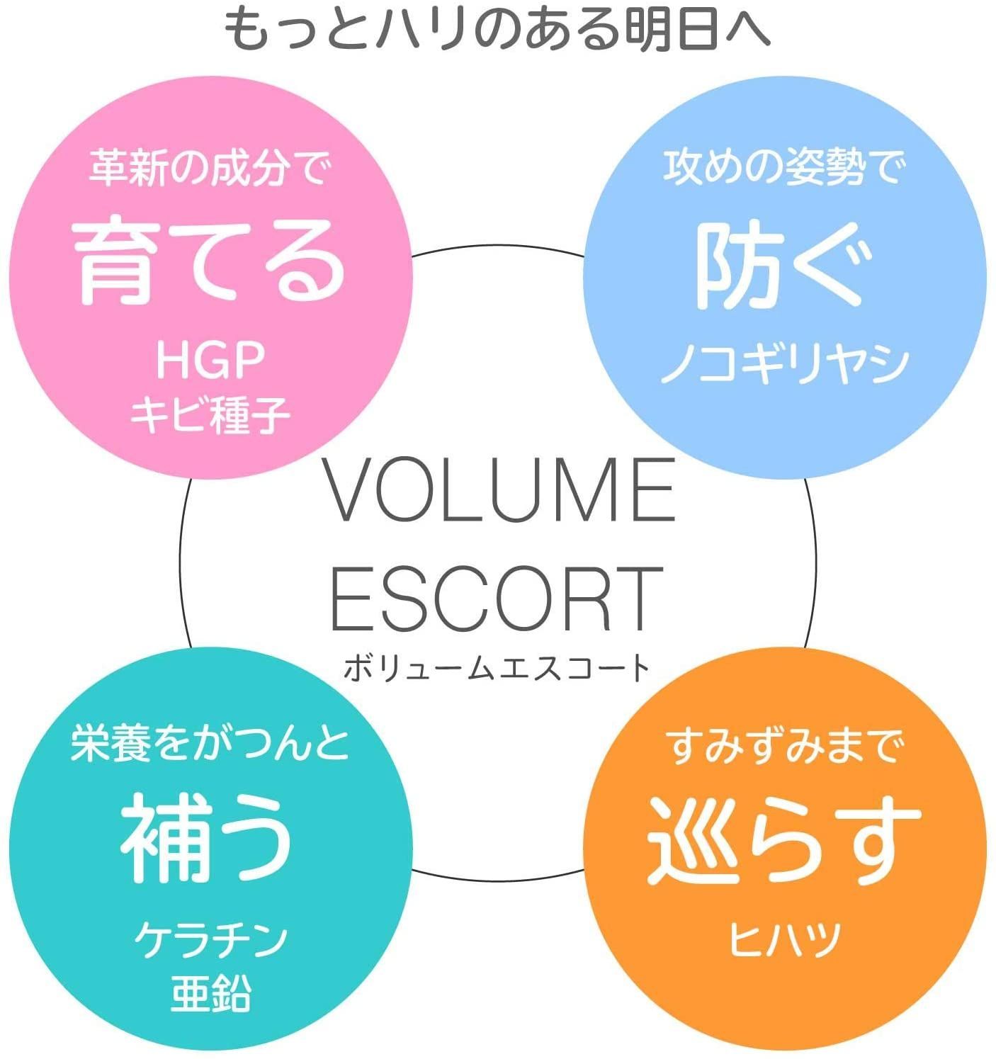 スカルプケア