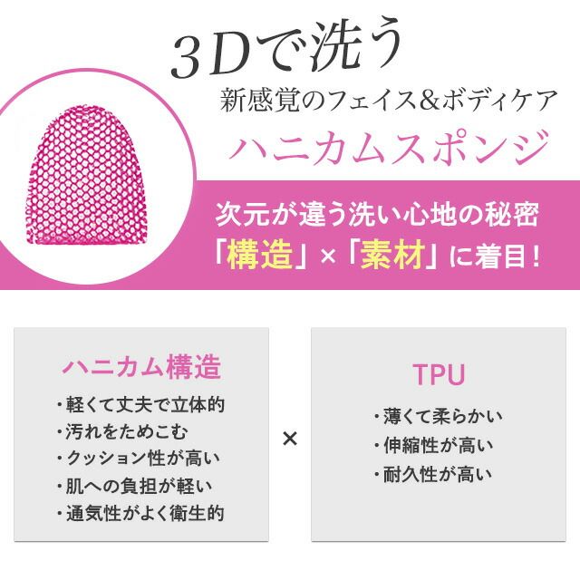 【最短翌日着・正規品】スプラコール ハニカムスポンジ スパセル フェイス用 選べる5色 ピンク/グリーン/ブルー/ブラック/イエロー スパトリートメント スティミュライト ハニカム フェイ
