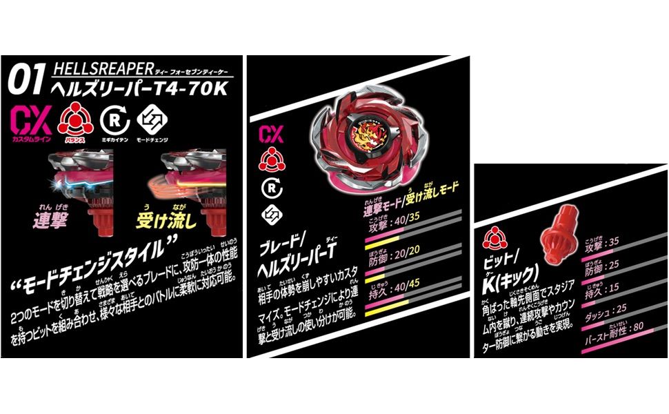 新品未開封 2個セット BEYBLADE X タカラトミー ベイブレードX