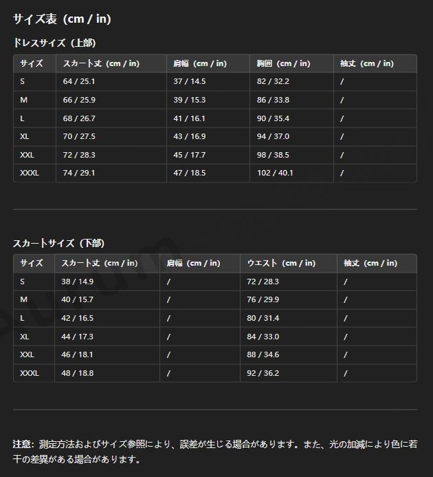 キャラクター再現
