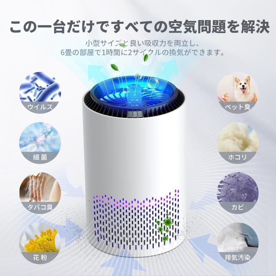 冷暖房・空調 空気清浄機 コンパクト ウイルス対策 小型 軽量 省エネ 