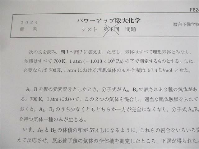 駿台 大阪大学 パワーアップ阪大化学 テスト計22回 通年セット 2024