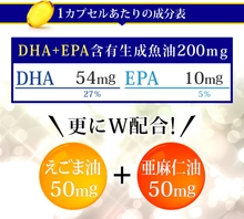 【公式】【シードコムス】【サプリメント】【健康食品】オメガ3　DHA　EPA　約1ヵ月分　オメガ3　α-リノレン酸　不飽和脂肪酸　亜麻仁油　エゴマ油配合