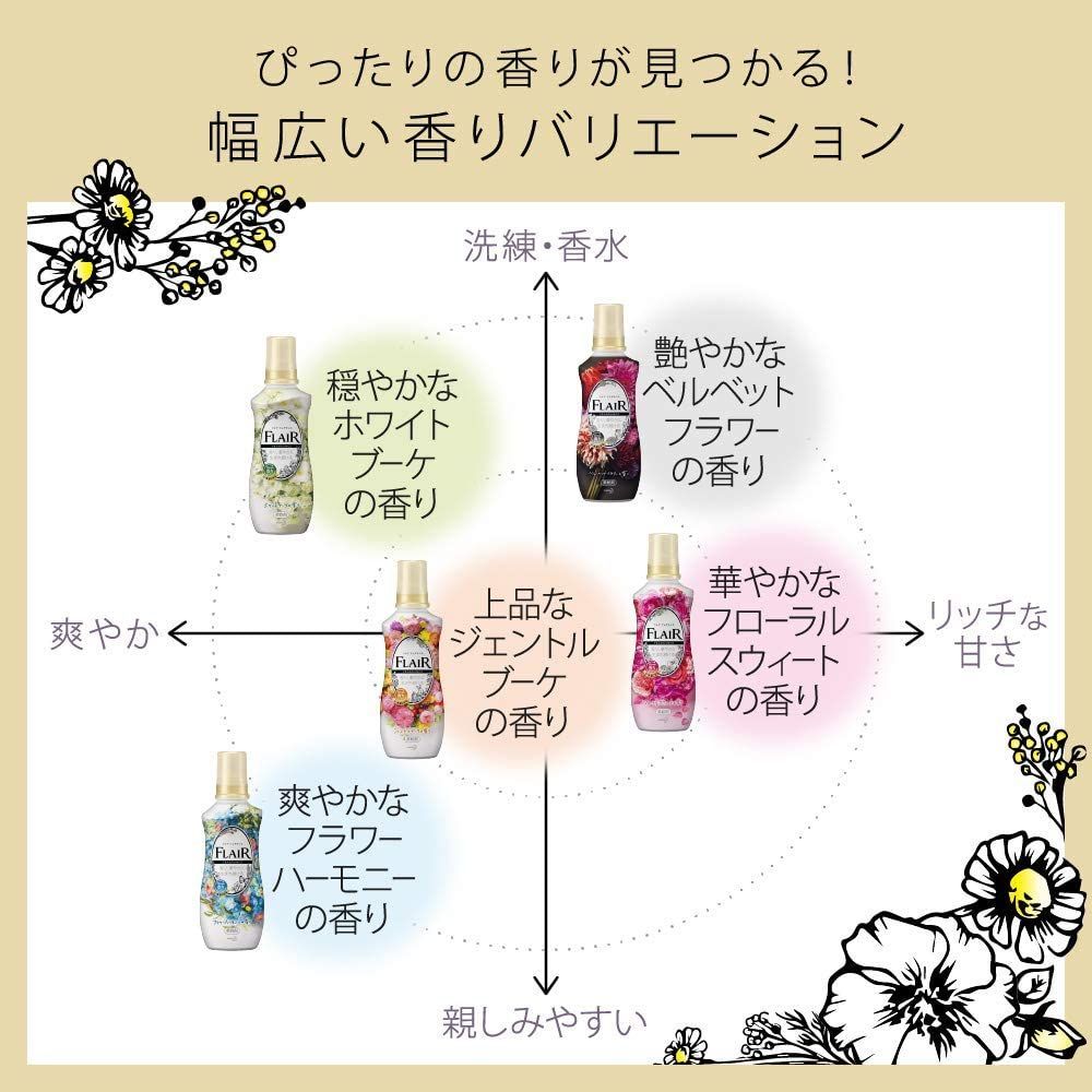 フ