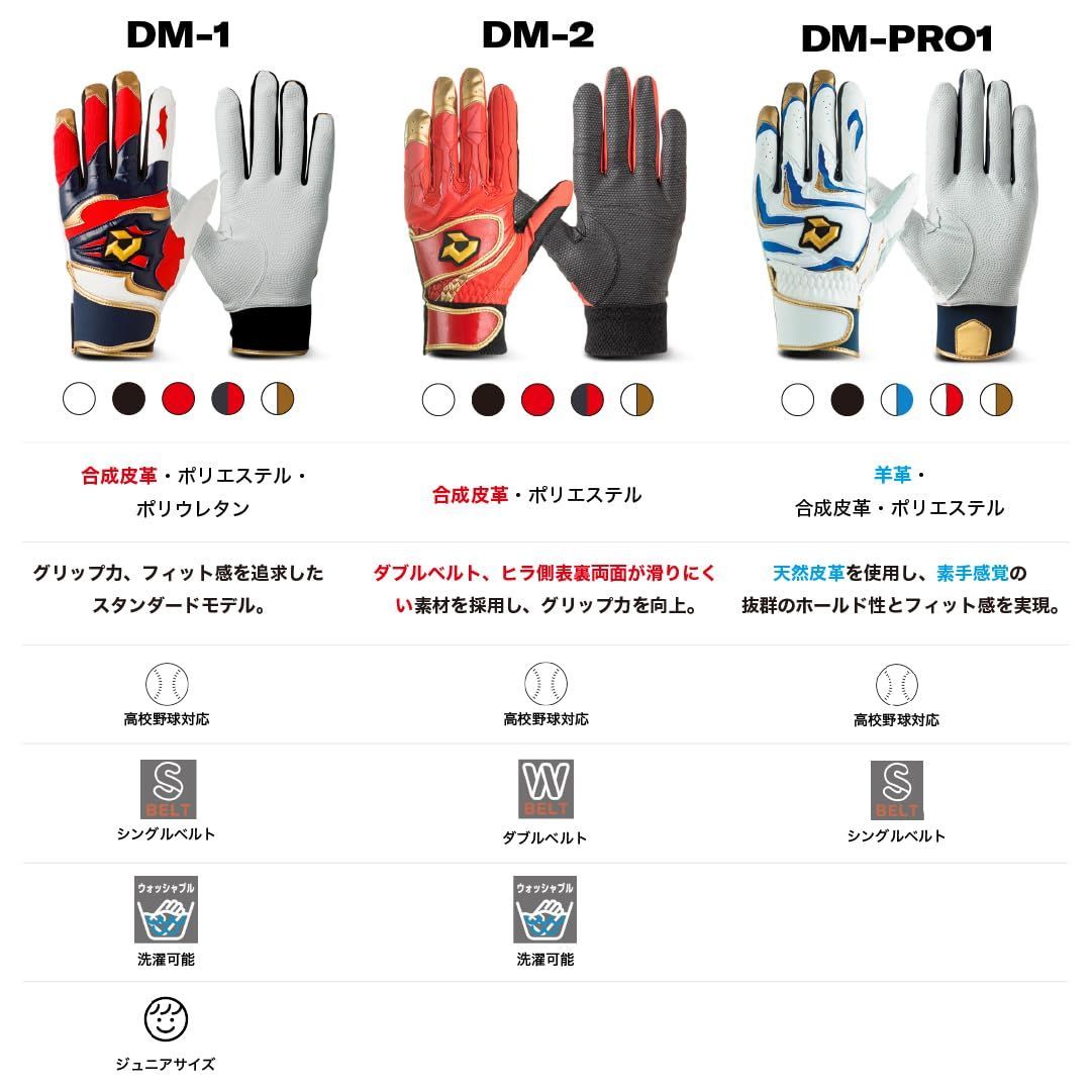 未使用 DeMARINI ディマリニ バッティンググローブ ジュニア JM 白