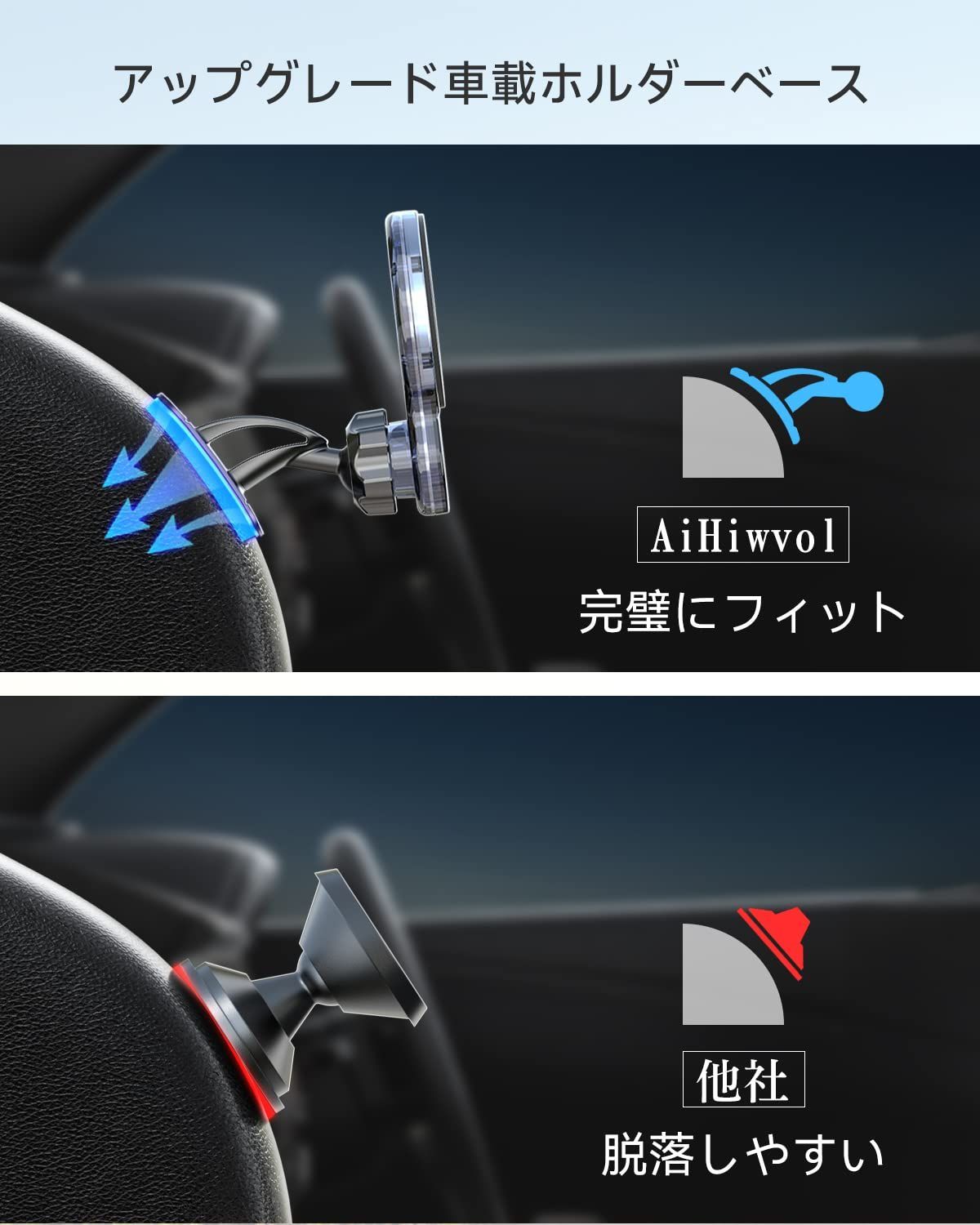 値引きする 2023最新超強磁力4 in 1AiHiwvol スマホホルダー 車