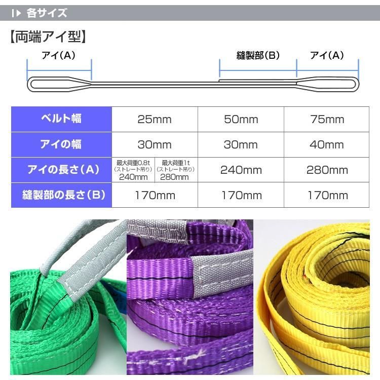 耐荷2000kg 50mm×5m