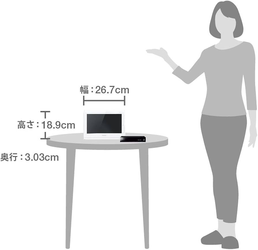 Panasonic パナソニック