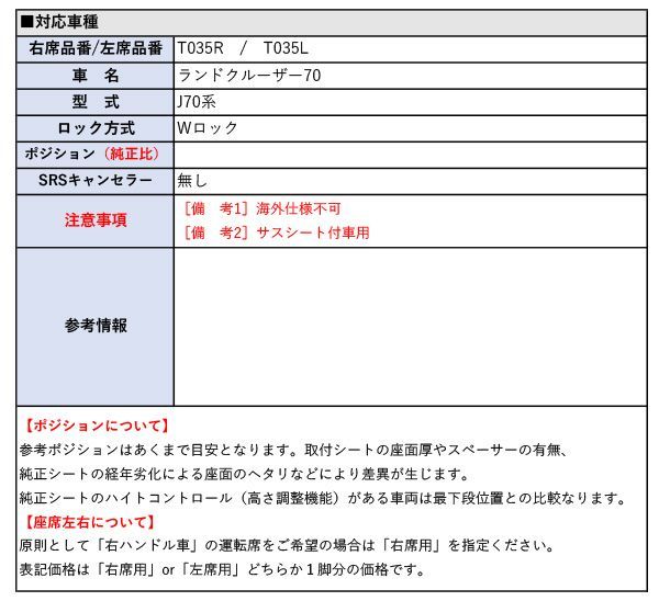 ランドクルーザー70
